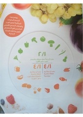 Page 2, Authentic material get control of your weight