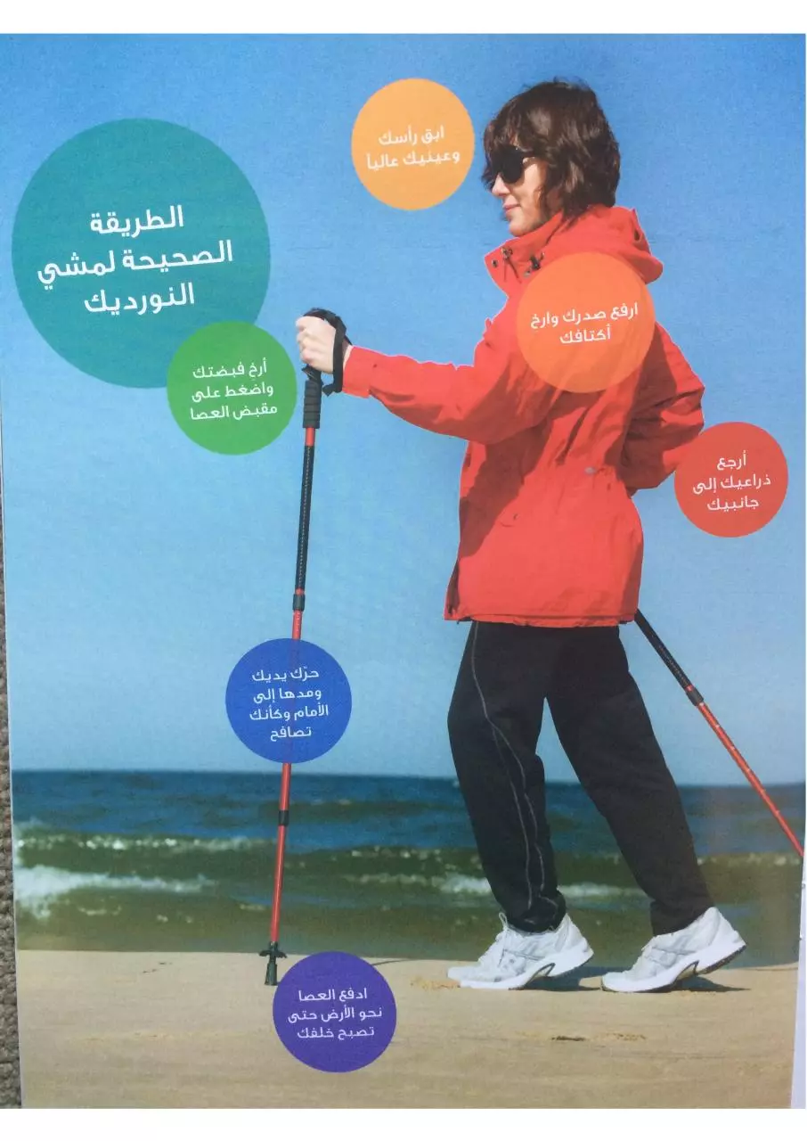 Page 1 of 1, Authentic material Nordic walking