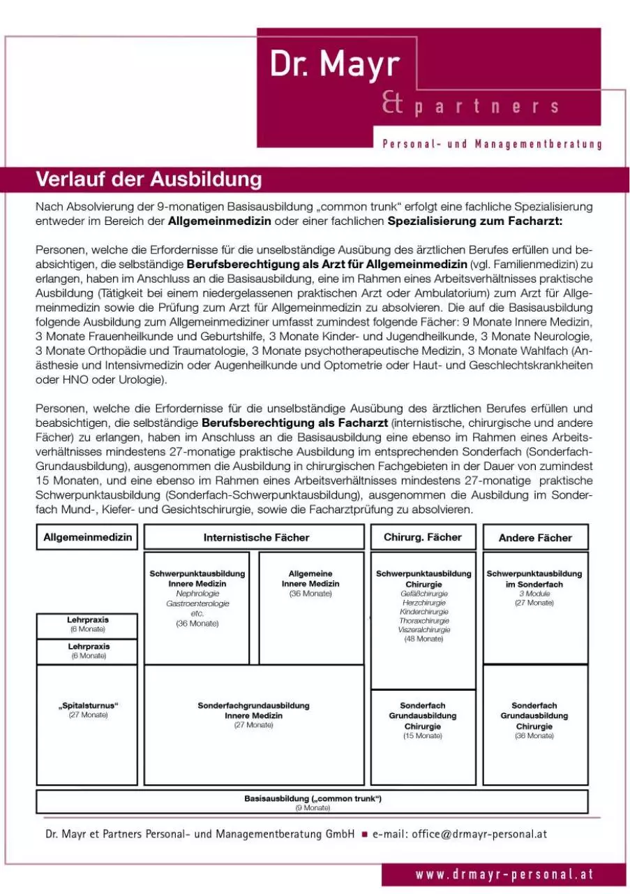 Page 3 of 5, Bewerbungsinformationen
