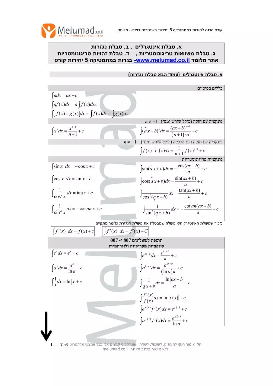 Page 1 of 11, אינטגרלים ונגזרות