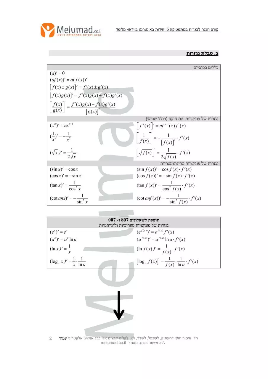 Page 2 of 11, אינטגרלים ונגזרות