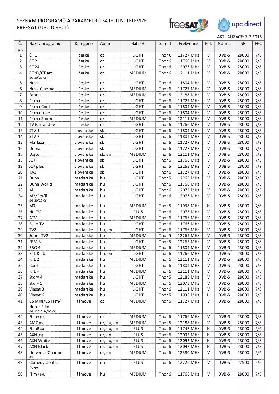 Page 1 of 5, parametry freesat upcdirect