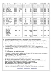 Page 4, parametry freesat upcdirect