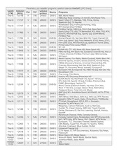 Page 5, parametry freesat upcdirect
