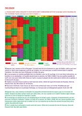 Page 2, Profil