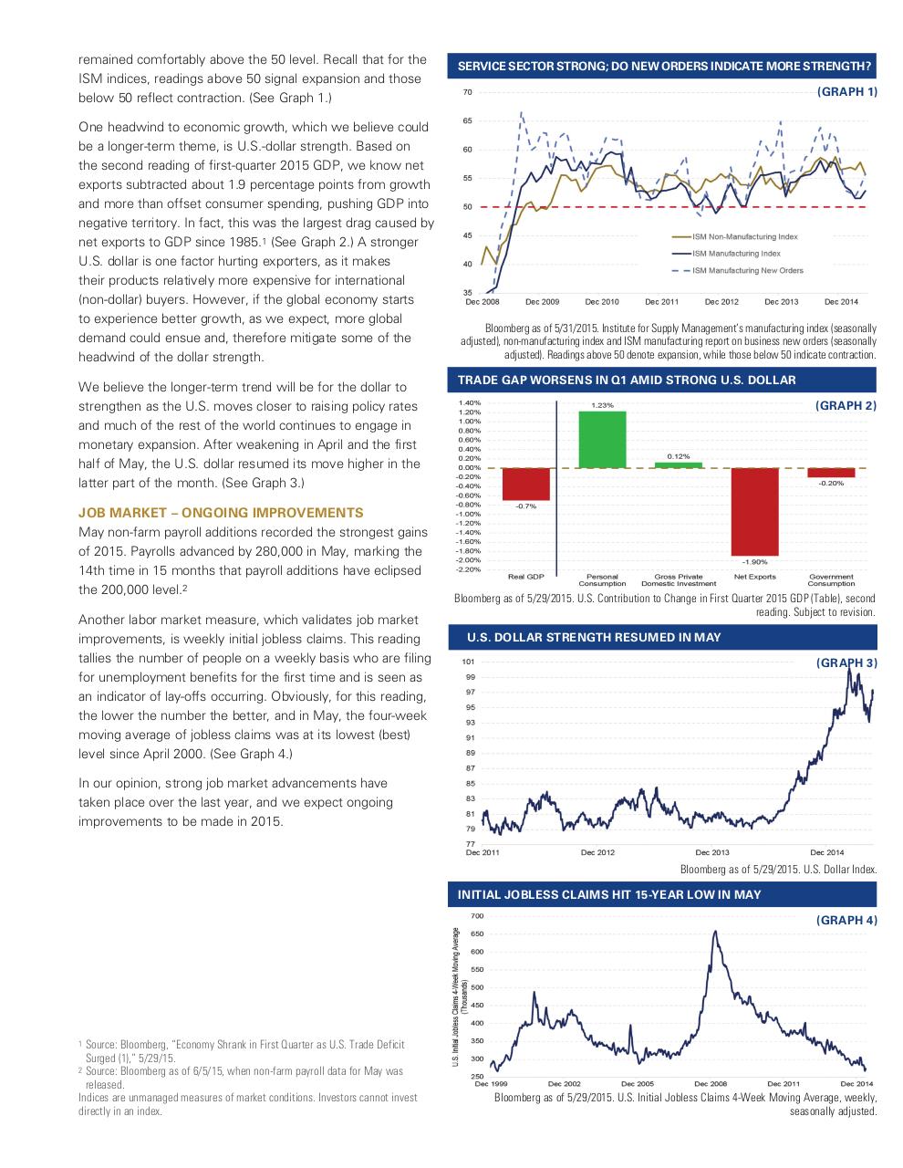 Capital Market Briefing Commentary.pdf - page 3/7