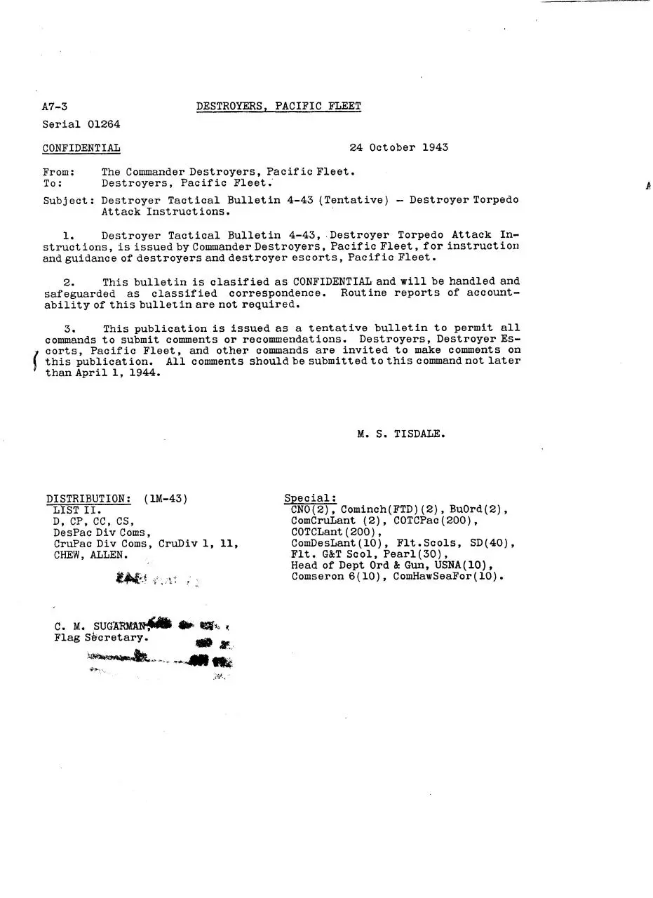 Page 2 of 41, DD TorpedoAttack DTB1943