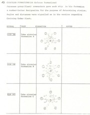 Page 5, IJN Carrier Doctrine