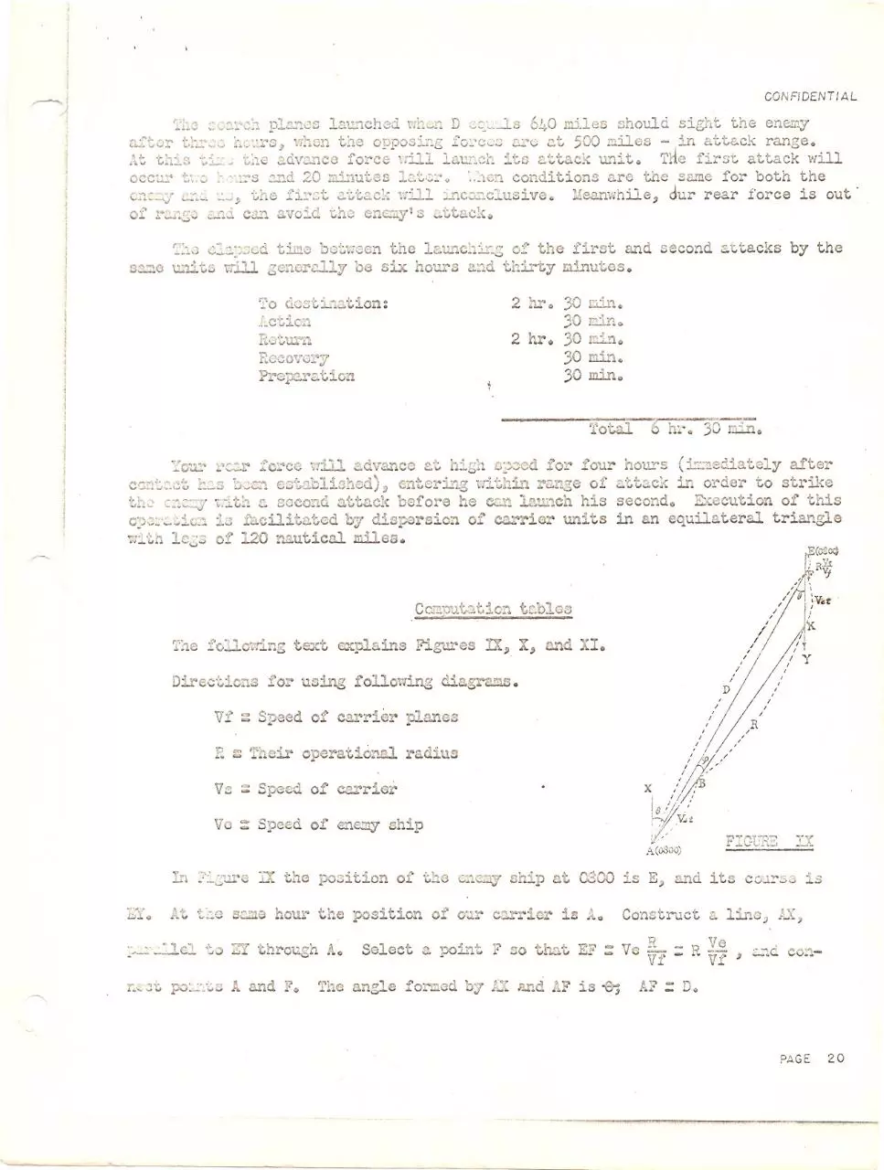 Page 3 of 20, IJN Strike Force Tactics 19 32