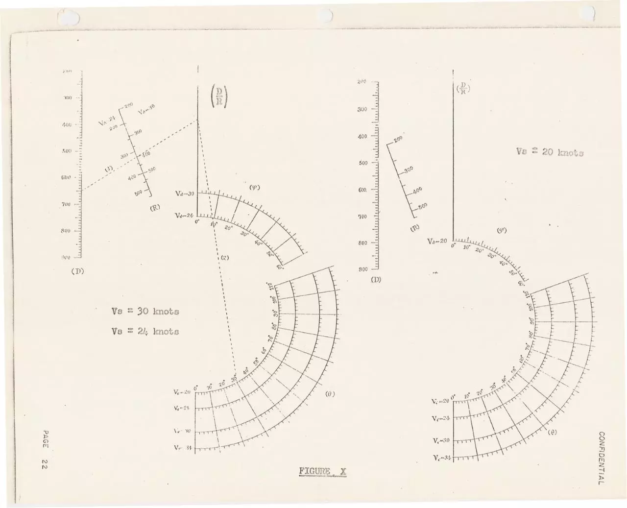 Page 5 of 20, IJN Strike Force Tactics 19 32