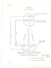 Page 2, IJN Strike Force Tactics 19 32