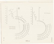 Page 5, IJN Strike Force Tactics 19 32