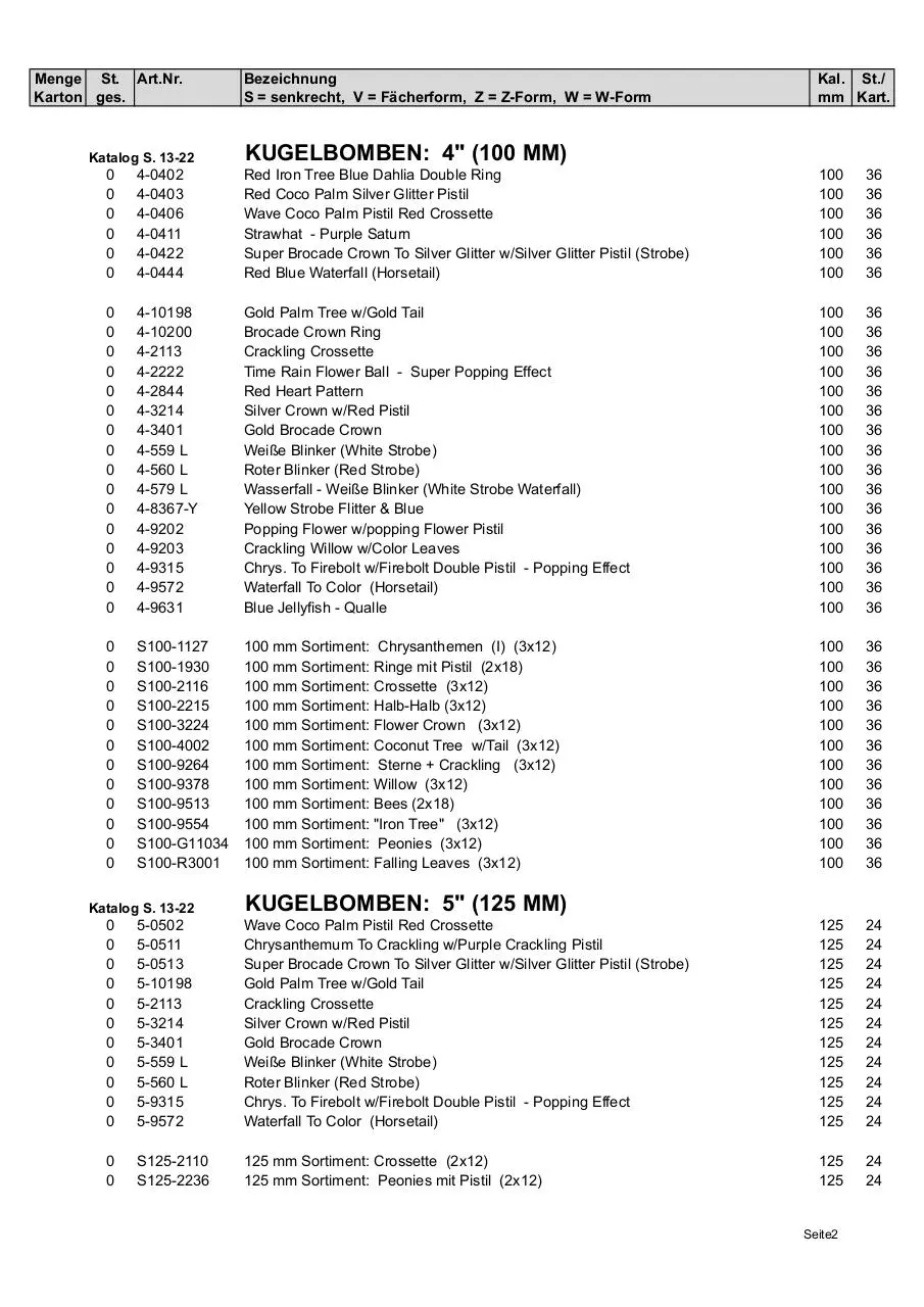 Page 2 of 6, PP Sonderangebot August 2015
