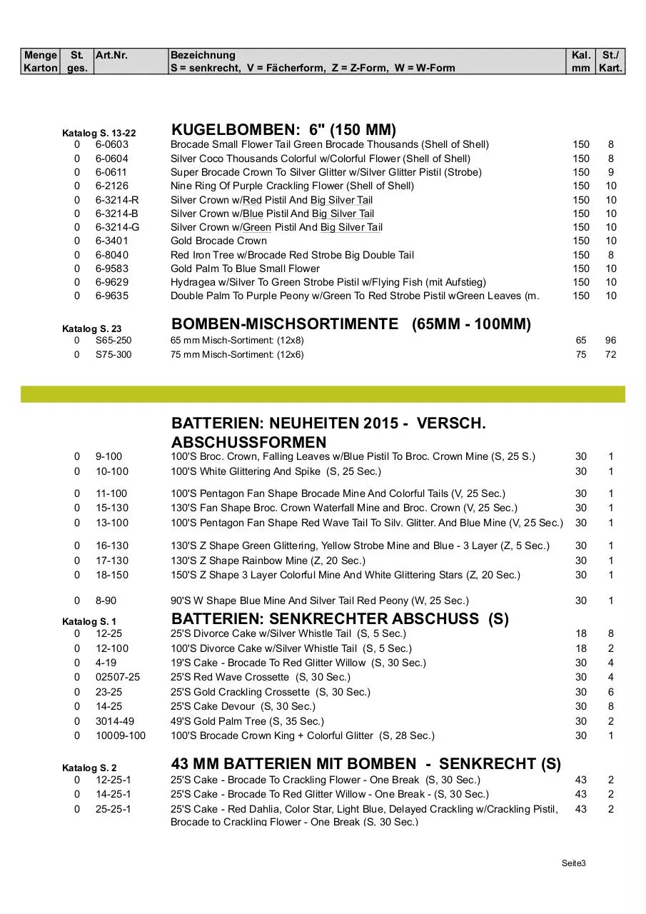Page 3 of 6, PP Sonderangebot August 2015