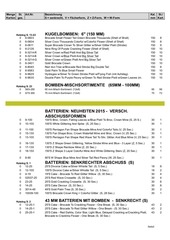 Page 3, PP Sonderangebot August 2015