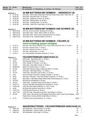 Page 4, PP Sonderangebot August 2015