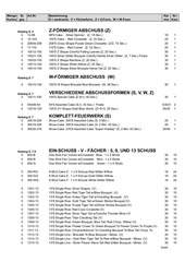 Page 5, PP Sonderangebot August 2015