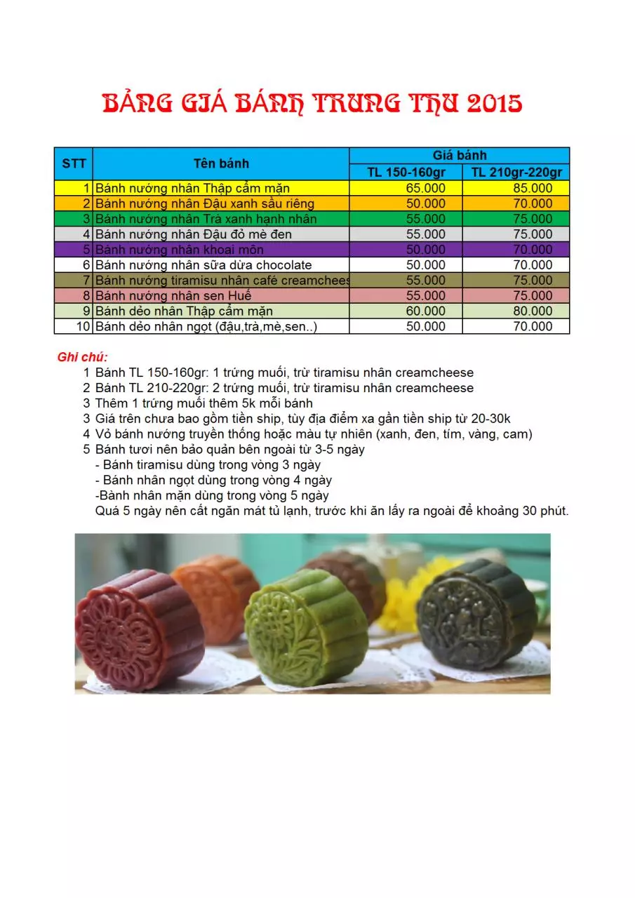Page 1 of 1, Bang gia banh TT
