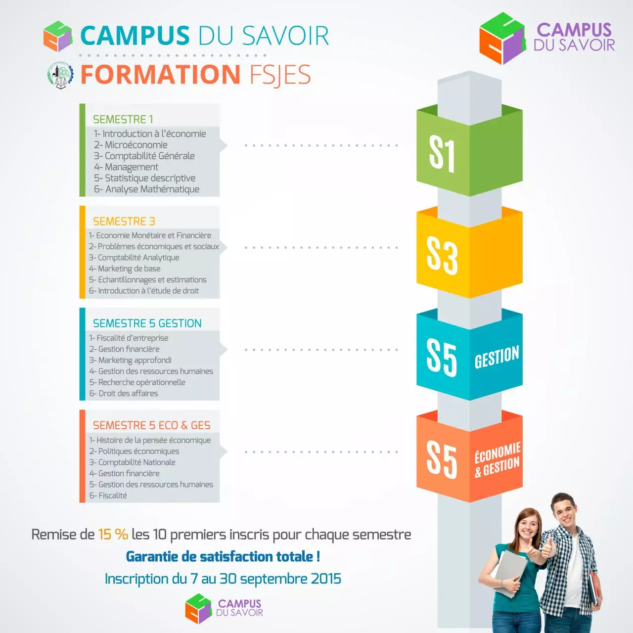 Page 1 of 1, programme campus
