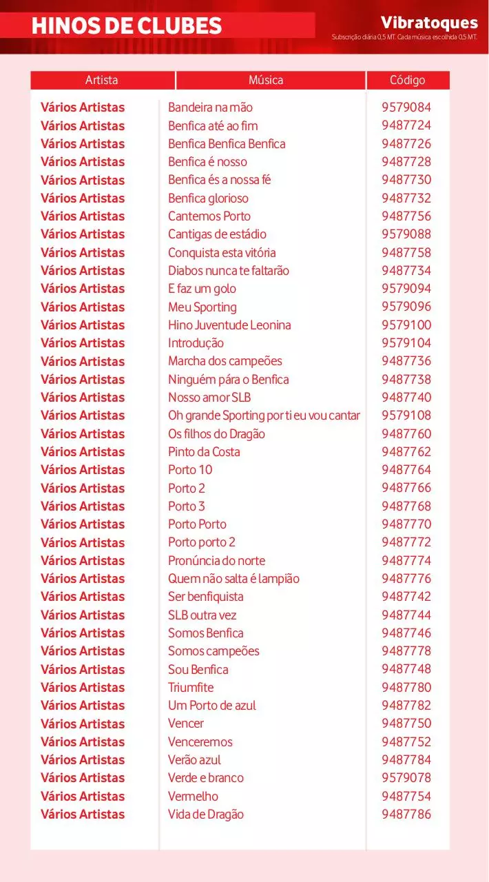 Page 2 of 5, 150821 lista toques 2