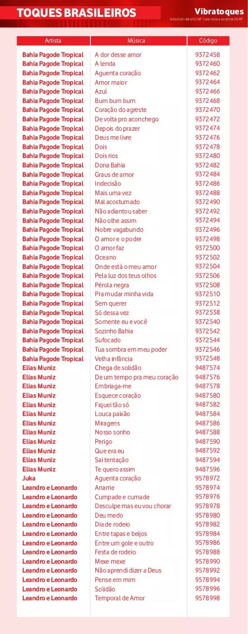 Page 4 of 5, 150821 lista toques 2