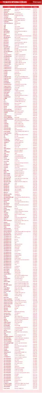Page 5 of 5, 150821 lista toques 2