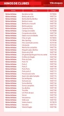 Page 2, 150821 lista toques 2