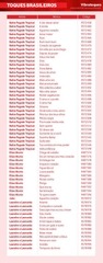Page 4, 150821 lista toques 2
