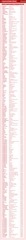 Page 5, 150821 lista toques 2