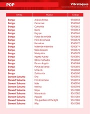Page 3, 150821 lista toques 3