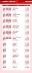Page 5, 150821 lista toques 3