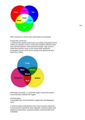 Page 3, Fotó elmélet