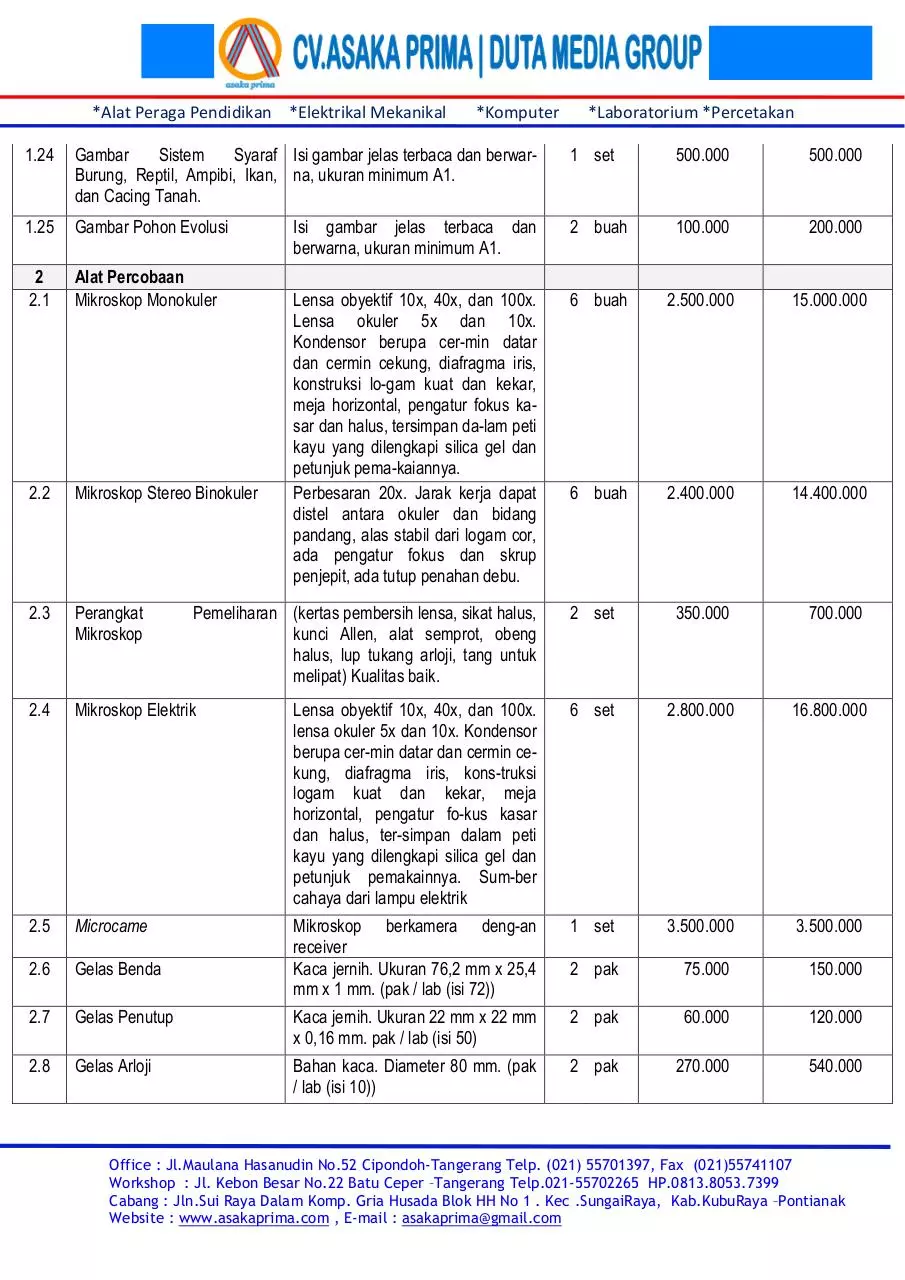 Page 3 of 8, DAFTAR ALAT LABORATORIUM BIOLOGI DAK SMA 2015
