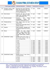Page 5, DAFTAR ALAT LABORATORIUM BIOLOGI DAK SMA 2015