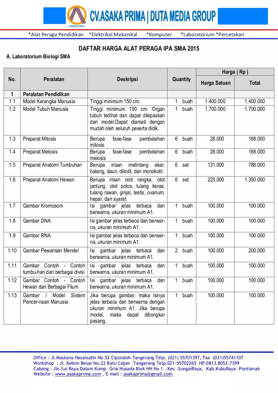 Page 1 of 8, DAFTAR ALAT LABORATORIUM BIOLOGI DAK SMA 2015