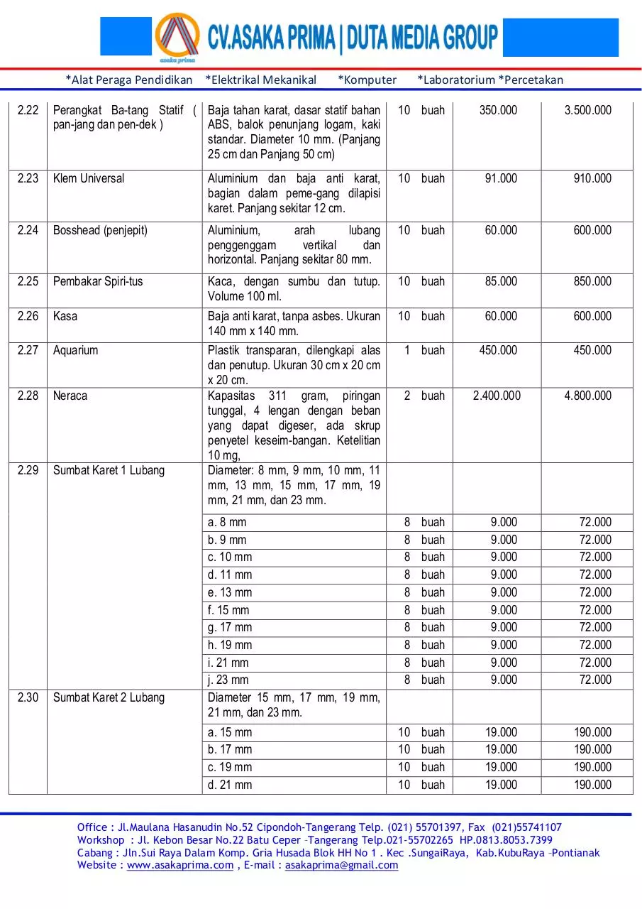 Page 5 of 8, DAFTAR ALAT LABORATORIUM BIOLOGI DAK SMA 2015