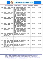 Page 2, DAFTAR ALAT LABORATORIUM BIOLOGI DAK SMA 2015