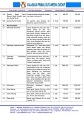 Page 3, DAFTAR ALAT LABORATORIUM BIOLOGI DAK SMA 2015