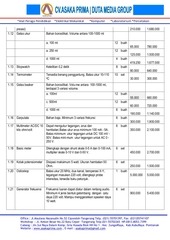Page 2, DAFTAR ALAT LABORATORIUM FISIKA DAK SMA 2015
