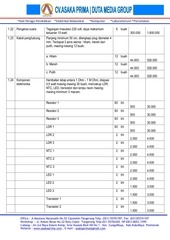 Page 3, DAFTAR ALAT LABORATORIUM FISIKA DAK SMA 2015