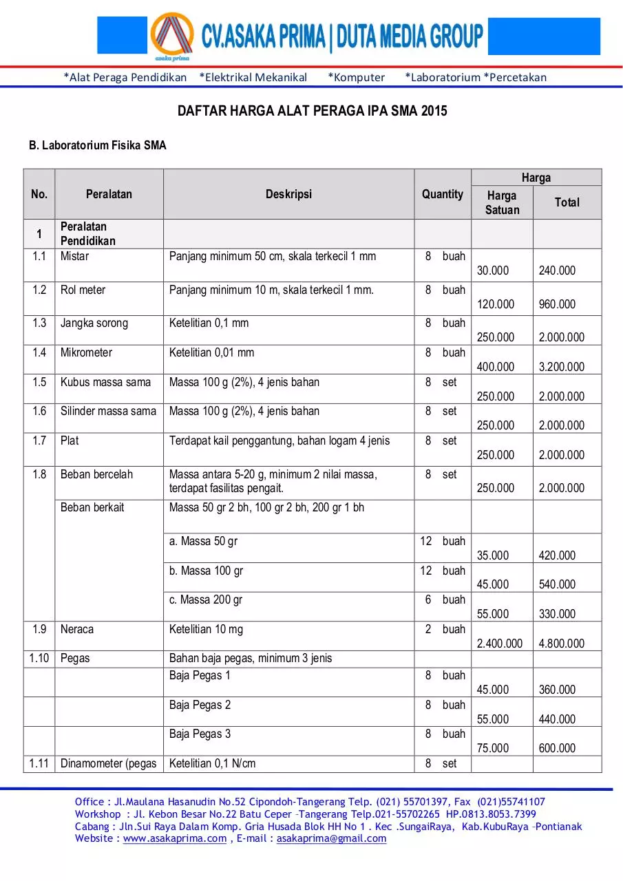 Page 1 of 5, DAFTAR ALAT LABORATORIUM FISIKA DAK SMA 2015