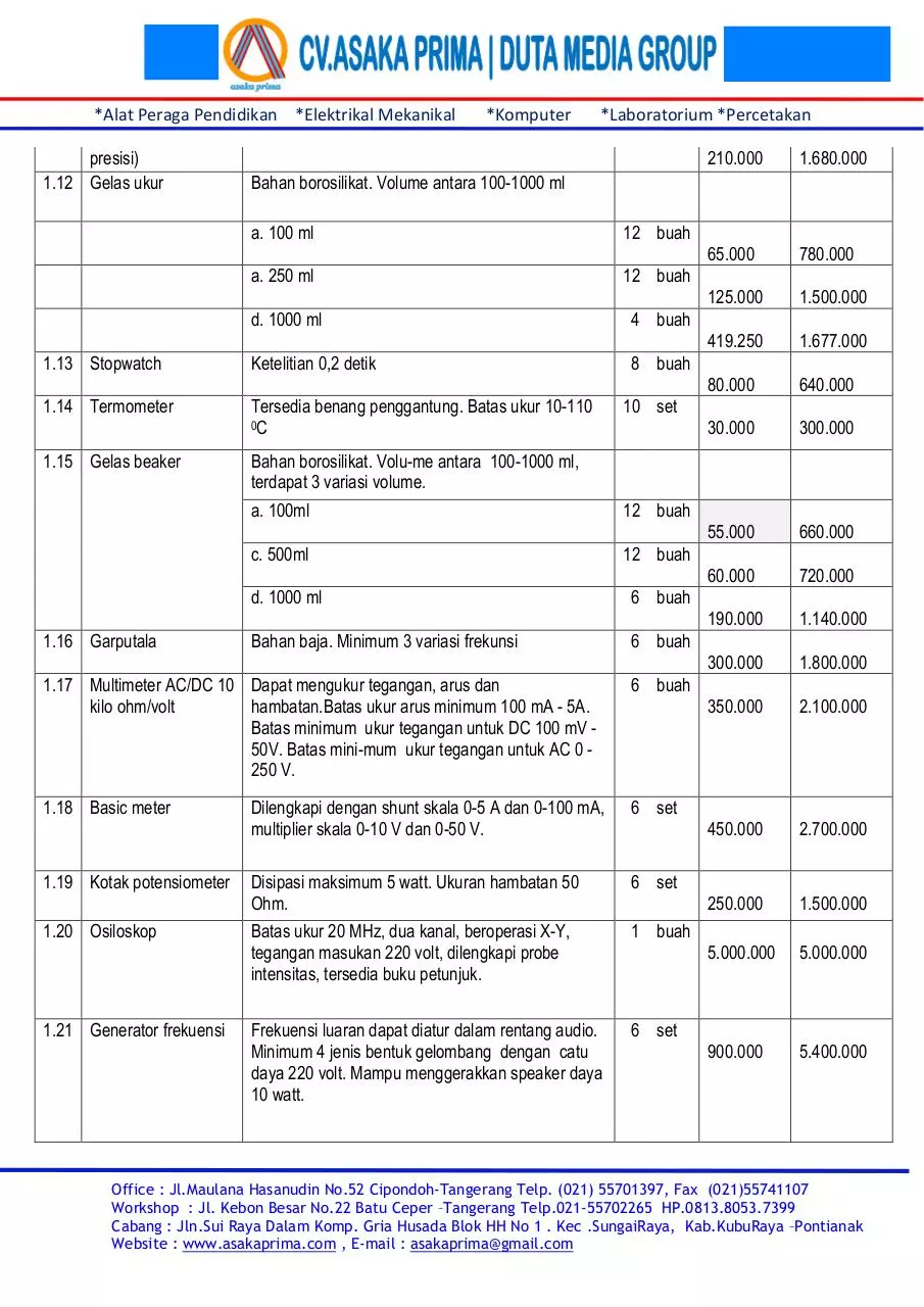 Page 2 of 5, DAFTAR ALAT LABORATORIUM FISIKA DAK SMA 2015