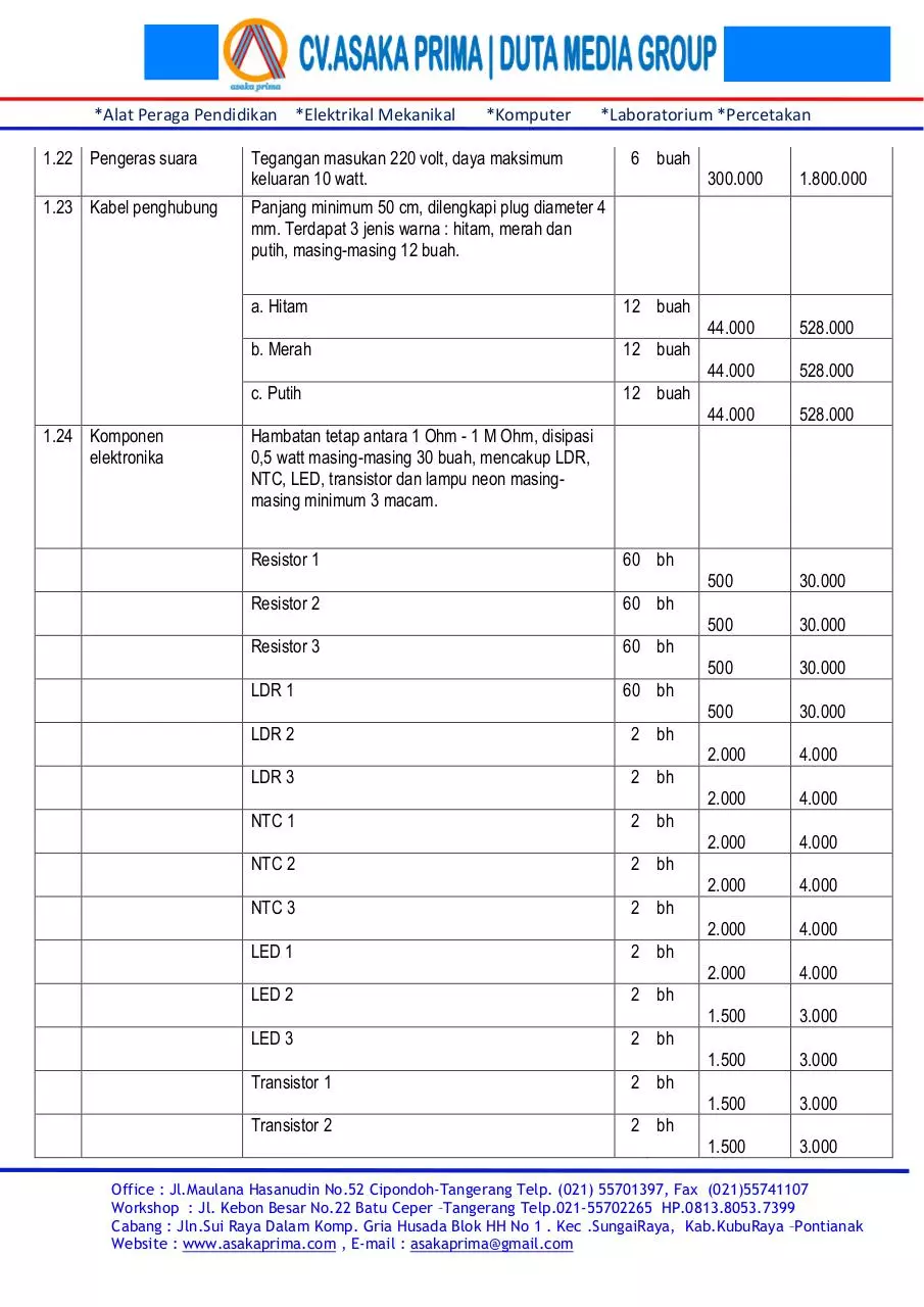 Page 3 of 5, DAFTAR ALAT LABORATORIUM FISIKA DAK SMA 2015
