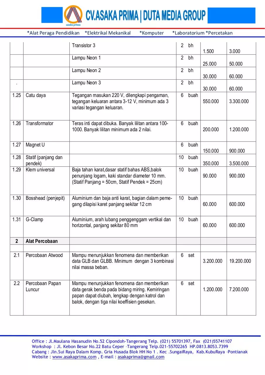 Page 4 of 5, DAFTAR ALAT LABORATORIUM FISIKA DAK SMA 2015