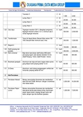 Page 4, DAFTAR ALAT LABORATORIUM FISIKA DAK SMA 2015