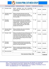 Page 5, DAFTAR ALAT LABORATORIUM FISIKA DAK SMA 2015