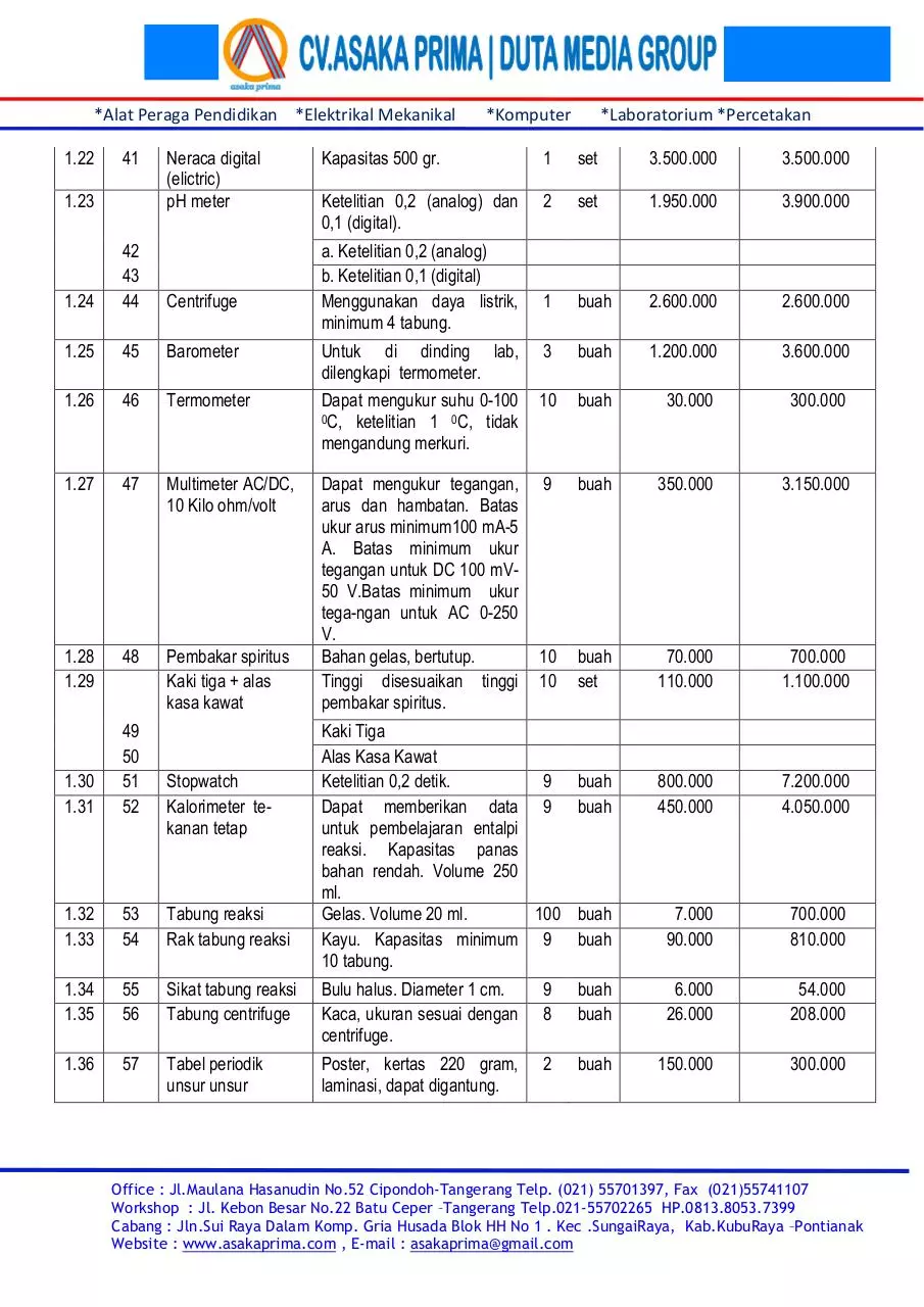 Page 3 of 4, DAFTAR ALAT LABORATORIUM KIMIA DAK SMA 2015