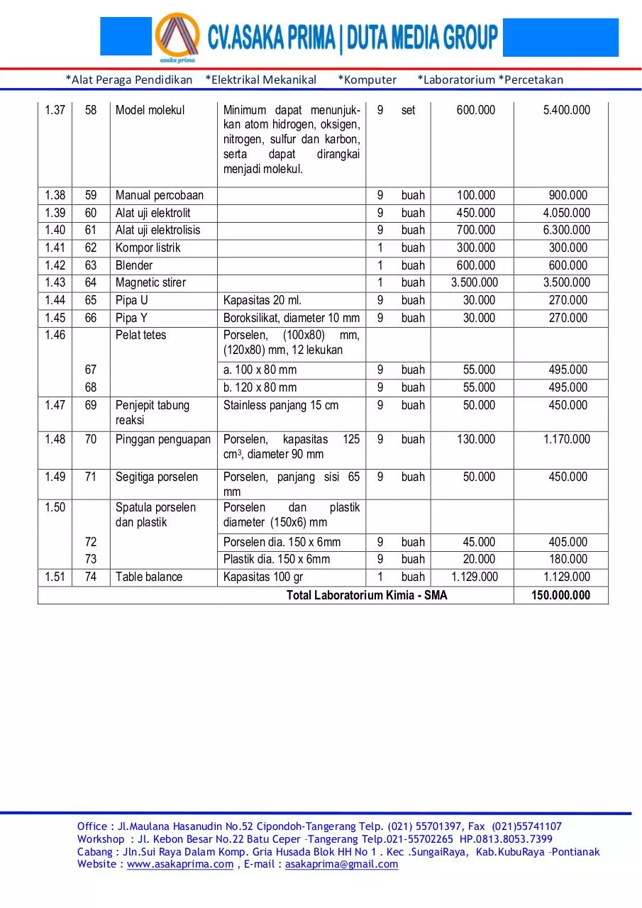 Page 4 of 4, DAFTAR ALAT LABORATORIUM KIMIA DAK SMA 2015