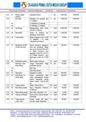 Page 3, DAFTAR ALAT LABORATORIUM KIMIA DAK SMA 2015