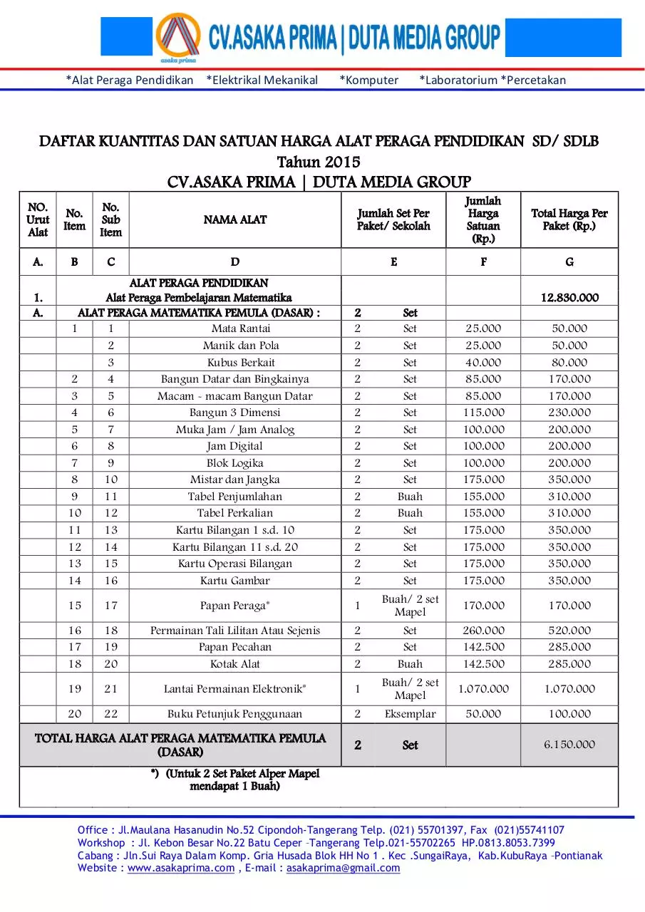 Page 2 of 10, DAFTAR ALAT PERAGA SD DAK TAHUN 2015 ASAKA PRIMA